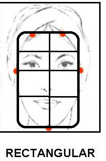 rectangular  Tipo de rostros rectangular